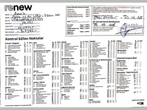 renault, express, panelvan 1.5 bluedcı joy, manuel, dizel 2.el otomobil | renew 26