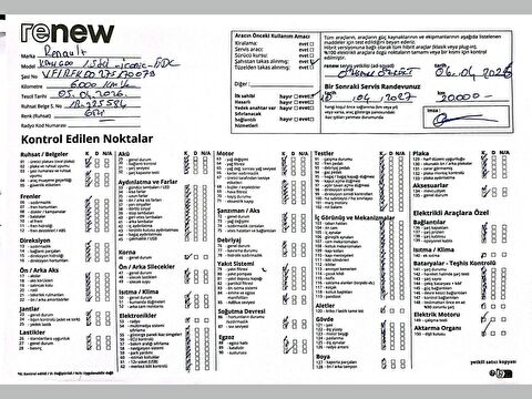 renault, kangoo multix, 1.5 bluedci ıconic, otomatik, dizel 2.el otomobil | renew 23