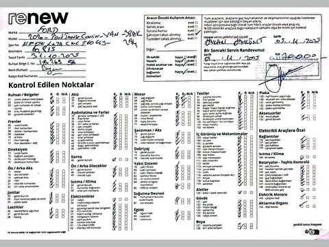 ford, transit courier, van 1.5 tdcı trend, manuel, dizel 2.el otomobil | renew 26