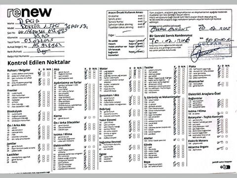 dacia, dokker, van 1.5 bluedcı ambiance, manuel, dizel 2.el otomobil | renew 26