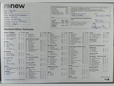 hyundai, i20, 1.0 t-gdı jump, otomatik, benzin 2.el otomobil | renew 16