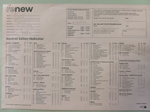 renault, express, kombi 1.5 bluedcı joy, manuel, dizel 2.el otomobil | renew 25