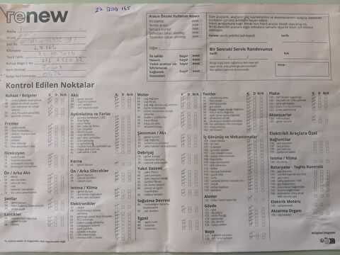 renault, kangoo multix, combi 1.3 tce ıconic edc, otomatik, benzin 2.el otomobil | renew 35