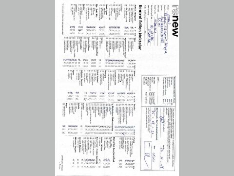 nissan, qashqai, suv 1.5 vc-t e-power design pack otomatik, otomatik, hybrid 2.el otomobil | renew 25