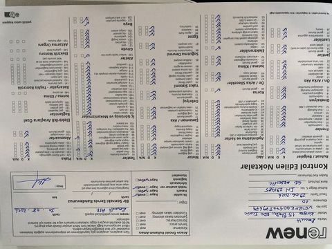 renault, kangoo multix, 1.5 bluedci ıconic, otomatik, dizel 2.el otomobil | renew 28