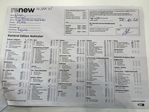 nissan, qashqai, 1.5 dcı sky pack dct, otomatik, dizel 2.el otomobil | renew 16