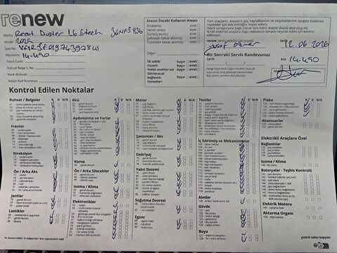 renault, duster, 1.3 tce techno edc, otomatik, benzin 2.el otomobil | renew 20