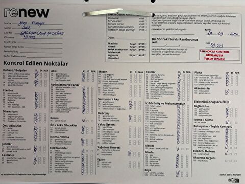 jeep, avenger electric, avenger summit 4x2, otomatik, elektrik 2.el otomobil | renew 24
