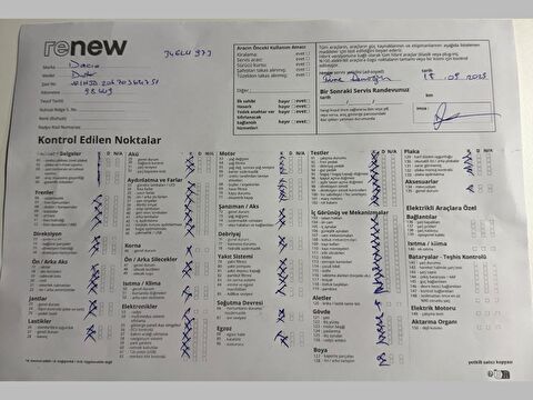 dacia, duster, suv 1.3 tce journey edc, otomatik, benzin 2.el otomobil | renew 26