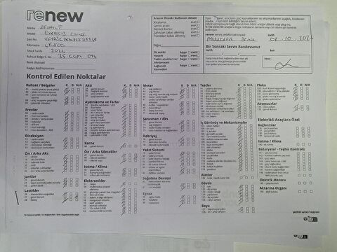 renault, express van, 1.5 bluedcı joy, manuel, dizel 2.el otomobil | renew 28