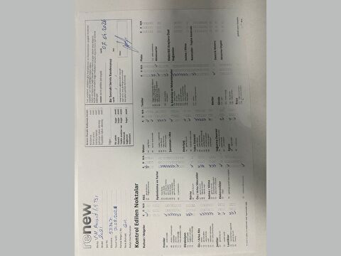 volkswagen, passat, 1.5 tsı act business dsg, otomatik, benzin 2.el otomobil | renew 37