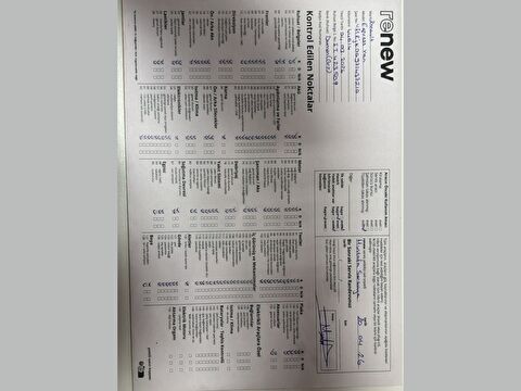 renault, express van, 1.5 dcı joy, manuel, dizel 2.el otomobil | renew 26