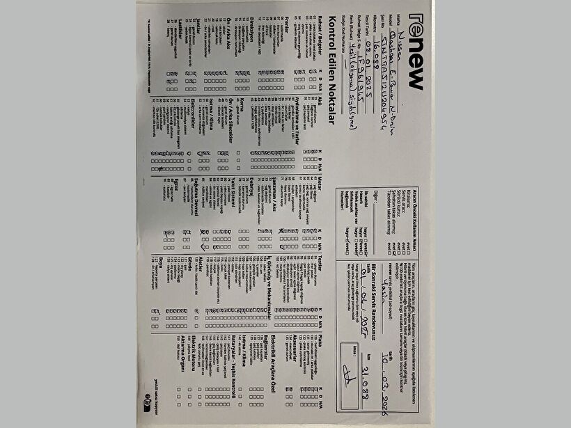 2024 Hybrid Otomatik Nissan Qashqai Yeşil Kemal Tepretoğulları Otomotiv Sanayi Ve Tic. A.Ş.